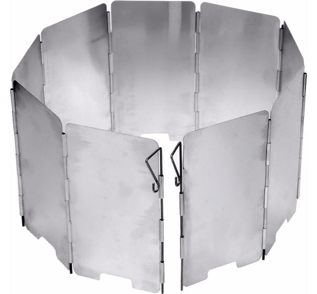 常見的戶外裝備,卻是很少有機會使用的裝備