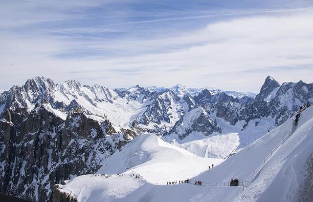 歐洲自由行,此生必去的歐洲旅游目的地