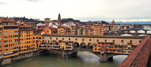 意大利游玩攻略,佛羅倫薩兩天游不可錯過的景點和美食