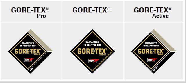 GORE-TEX是什么?一篇文章帶你看懂GORE-TEX