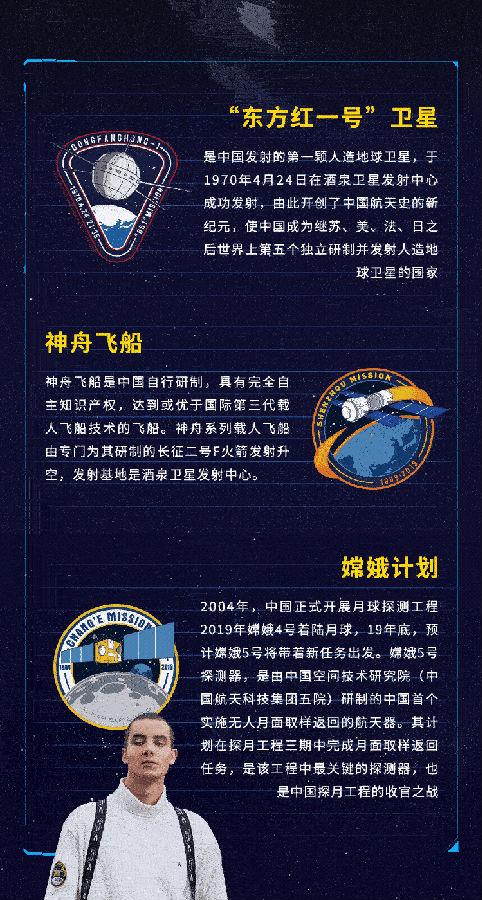 冬季,遠行camel active × 中國航天文化 × 好瓶