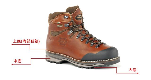 什么登山鞋最好?非資深戶外老驢教你如何選購登山鞋