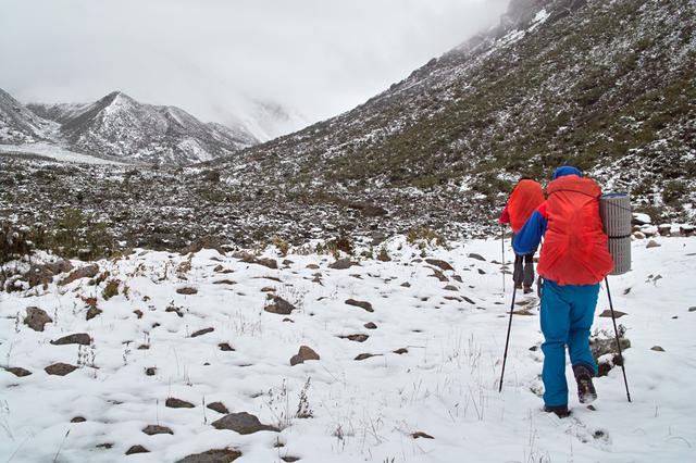 四川貢嘎山徒步穿越,一次完美穿越的徒步之旅