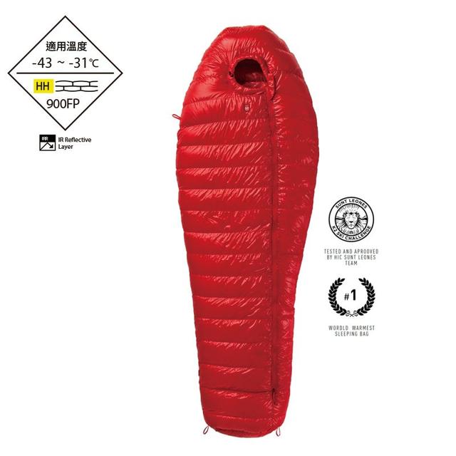 來自波蘭的戶外品牌,推薦介紹Pajak羽絨睡袋系列