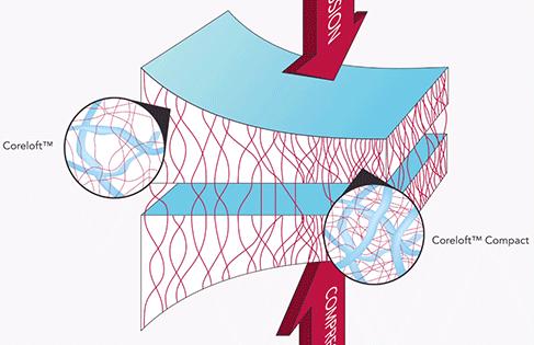 棉服和羽絨服哪個更保暖?看完別買錯了