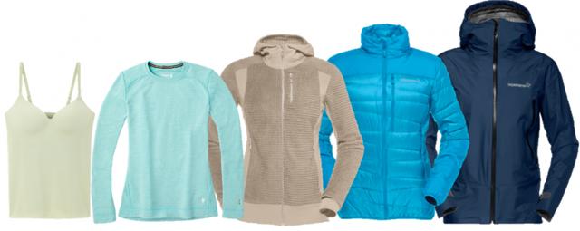 Smartwool全系列體驗,冬日保暖洋蔥式穿搭指南