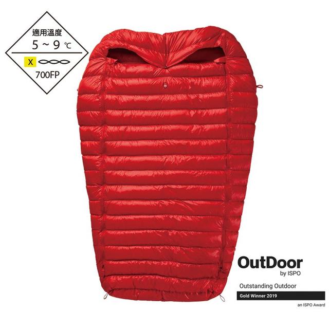 來自波蘭的戶外品牌,推薦介紹Pajak羽絨睡袋系列