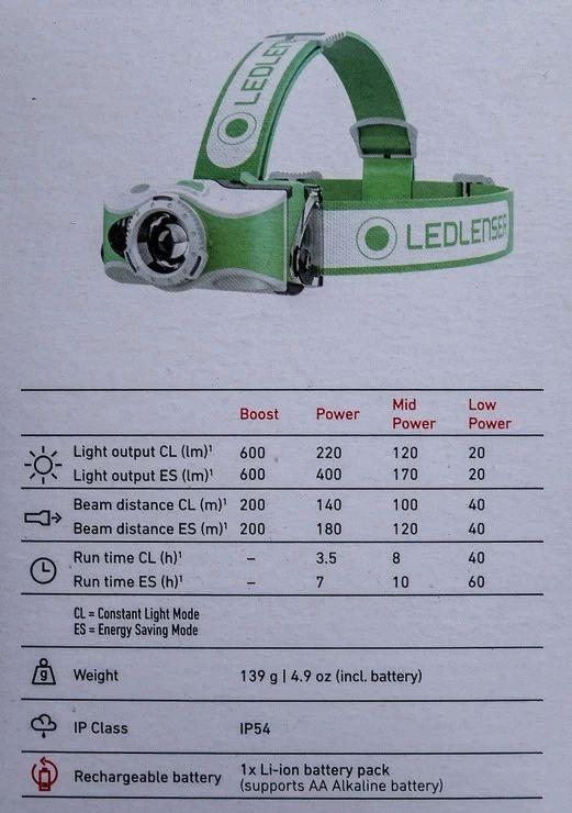 登山為什么要用頭燈?戶外頭燈這么多種,該如何選擇?