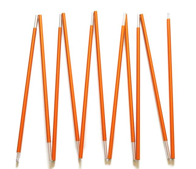 野外休閑露營,新手該如何挑選帳篷?