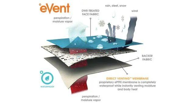 戶外鞋很土?開箱看看這雙Hoka one one好不好看