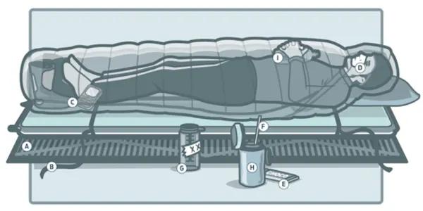 關(guān)于戶外急救,原來(lái)你可以這樣做