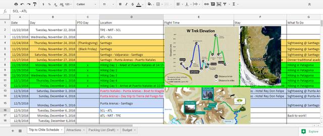 智利背包旅行,我們在巴塔哥尼亞Patagonia百內國家公園徒步