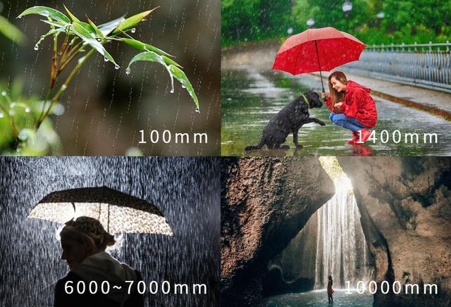 沖鋒衣的材質(zhì)這么多種,該如何選擇?