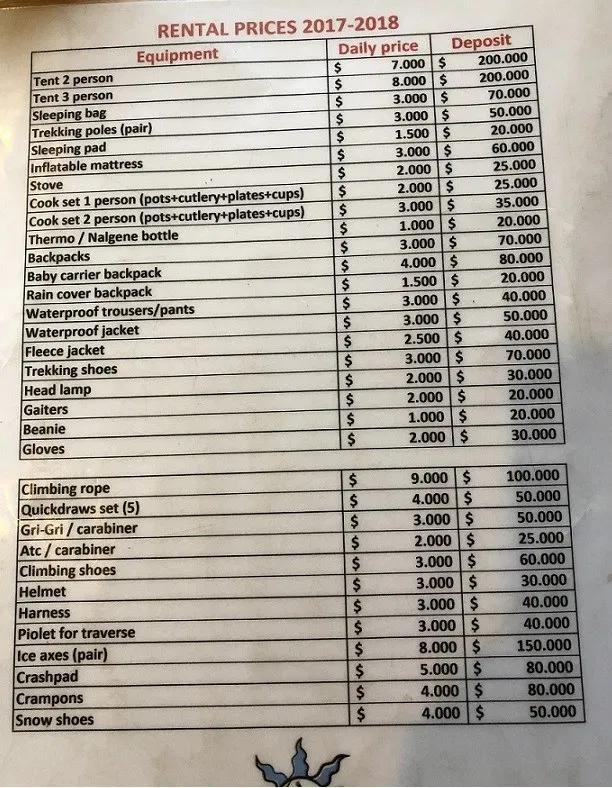 智利旅行,體驗巴塔哥尼亞經典的百內國家公園徒步路線