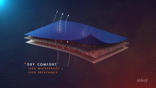 沖鋒衣的材質這么多種,該如何選擇?