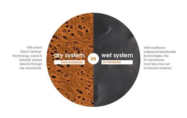 戶外鞋很土?開箱看看這雙Hoka one one好不好看