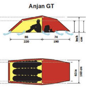 登山露營帳篷的選擇,買帳篷前需要了解的幾個選購指標(biāo) 登山露營帳篷的選擇,買帳篷前需要了解的幾個選購指標(biāo)