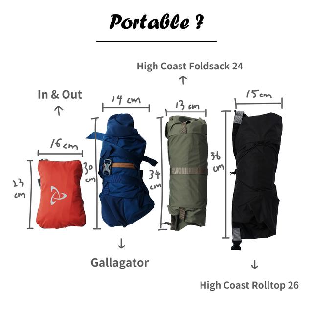 戶外背包那么多,推薦幾款登山沖頂包給你