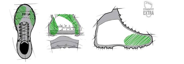 Hanwag悍威登山鞋測評,一雙合適的登山鞋是你在戶外的可靠伙伴