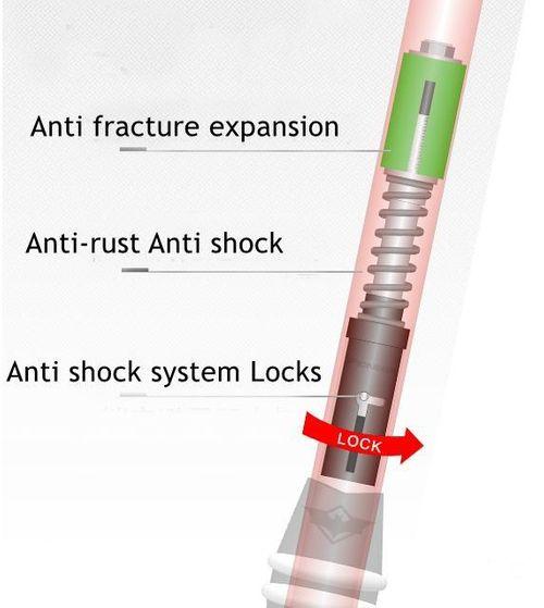 登山杖怎么選?10個步驟帶你了解挑選重點