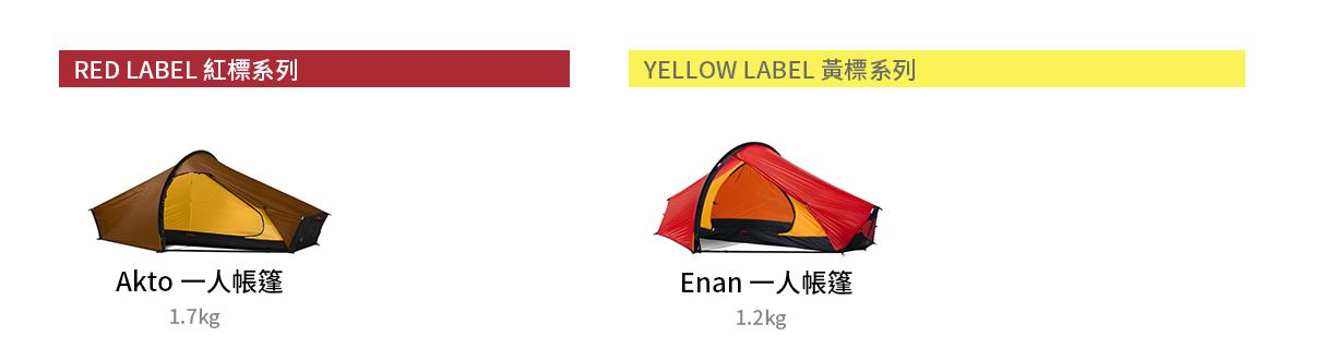 想買頂級帳篷?那就教你如何挑選Hilleberg帳篷