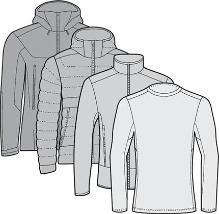 Arc'teryx始祖鳥穿搭指南,參加戶外活動的正確穿搭方式