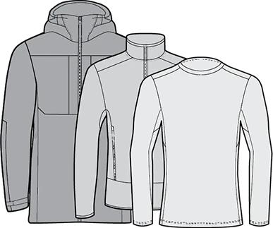 Arc'teryx始祖鳥穿搭指南,參加戶外活動的正確穿搭方式