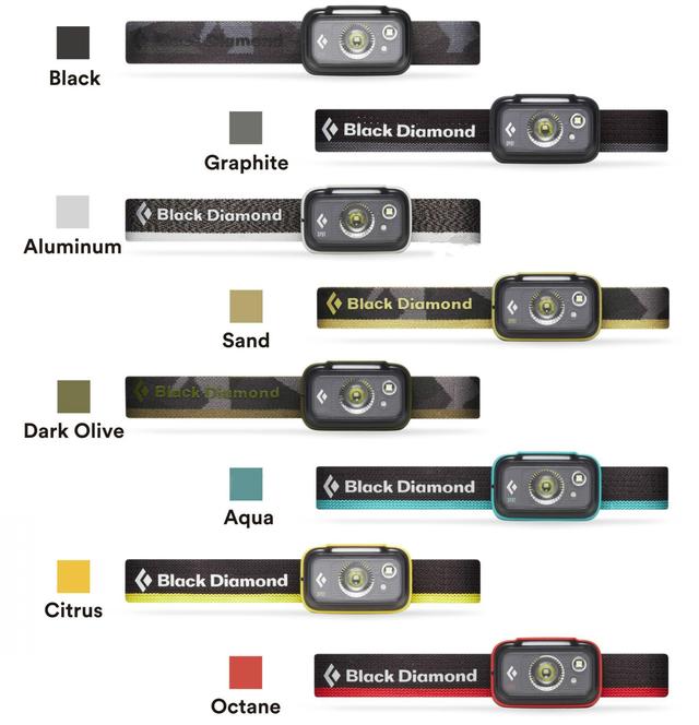 我的頭燈Black Diamond黑鉆,照亮你前方的路