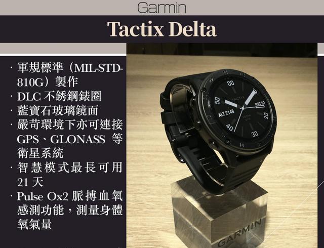 戶外店里的最貴的戶外裝備,件件貴得有原因