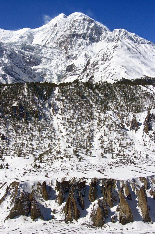 尼泊爾山地徒步,安娜普爾納大環(huán)線ACT沿途能看到的那些山