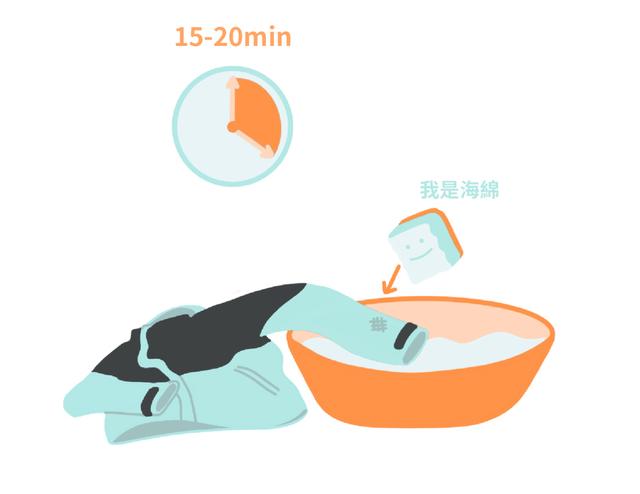 不得不知的沖鋒衣,到底該如何清洗保養Gore-Tex防水外套