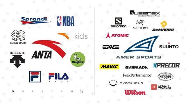 戶外運動體育用品市場,國內資本全面進軍國際品牌
