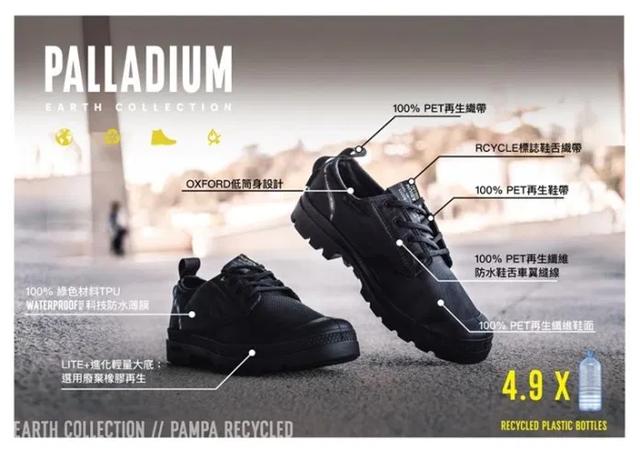 運(yùn)動(dòng)品牌刮起“環(huán)保風(fēng)”,有哪些主打環(huán)保概念的運(yùn)動(dòng)品牌?