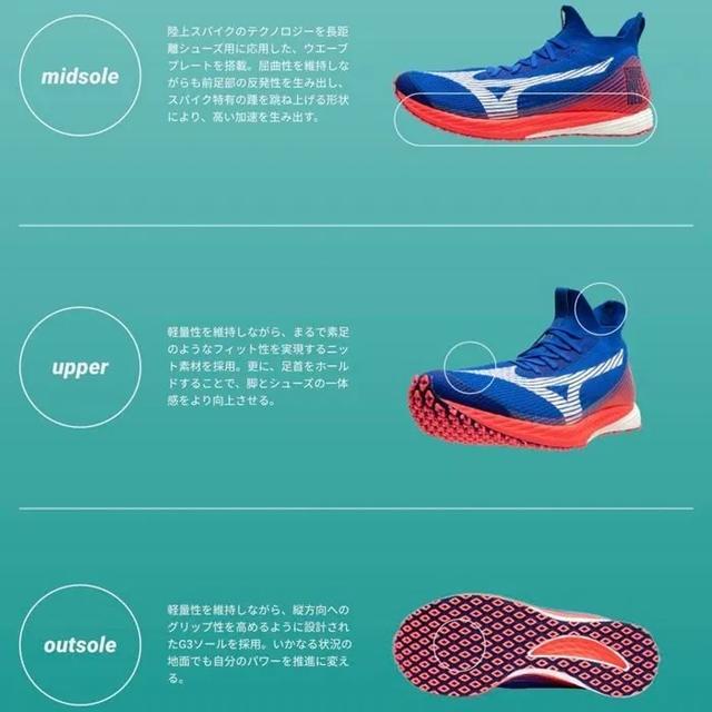 Mizuno美津濃Wave Duel系列的頂級(jí)競(jìng)速跑鞋7月開售