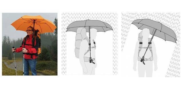 爬山遇到下雨怎么辦?可以看看這些不可或缺的登山雨具裝備品牌
