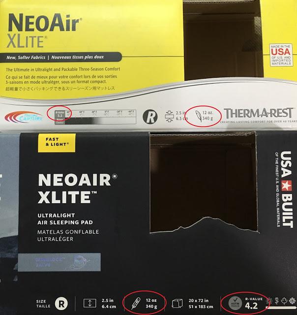 Therm-A-Rest防潮睡墊開箱,讓你在野外露營睡的更舒適