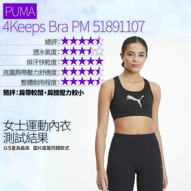 盤點15款Sports Bra運動內衣,Adidas、Nike評分最低