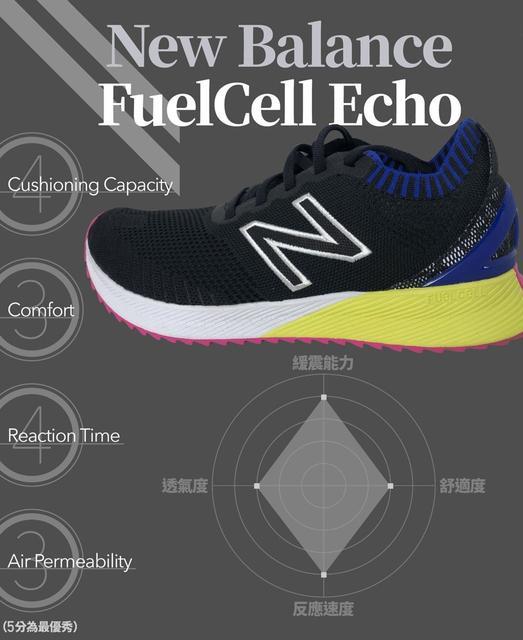 hoka越野跑鞋TenNine鞋款,一款適用于山野的跑鞋