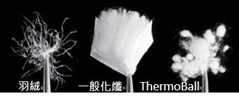 戶外睡袋該怎么選?只有它可以帶給你溫暖