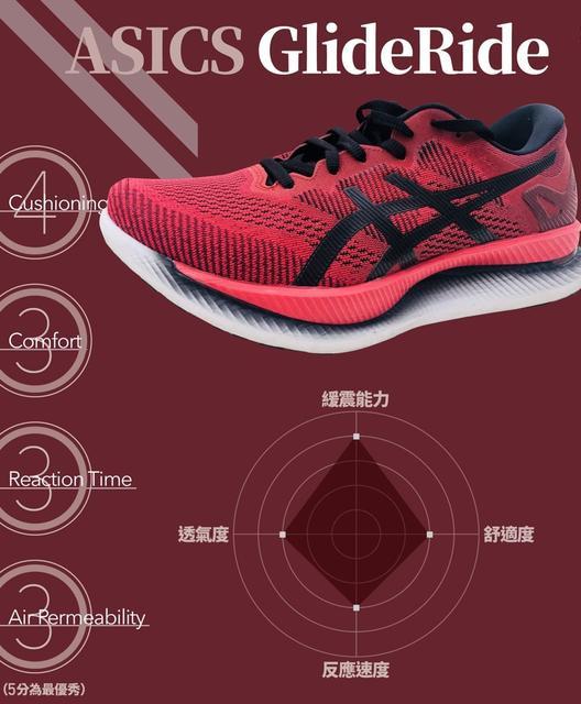 hoka越野跑鞋TenNine鞋款,一款適用于山野的跑鞋