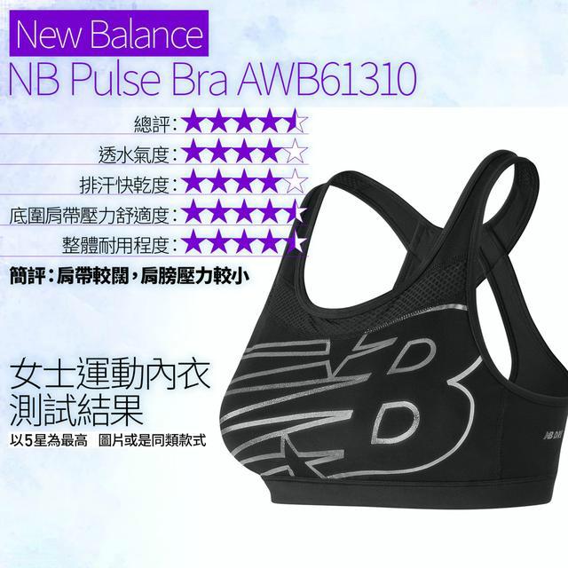 盤點15款Sports Bra運動內衣,Adidas、Nike評分最低