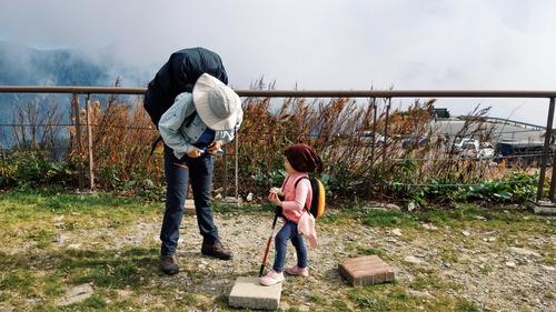 買個好包是最重要的嗎?還需要知道如何打包你的裝備
