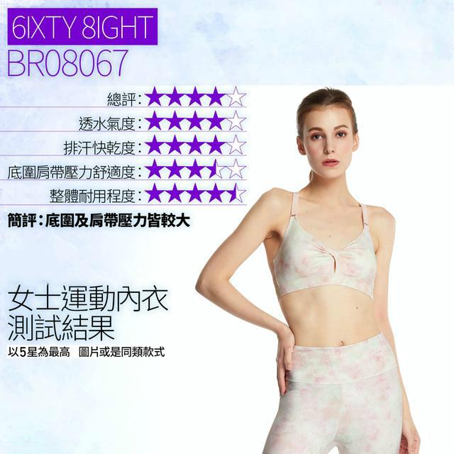 盤點15款Sports Bra運動內衣,Adidas、Nike評分最低