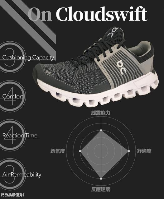 hoka越野跑鞋TenNine鞋款,一款適用于山野的跑鞋