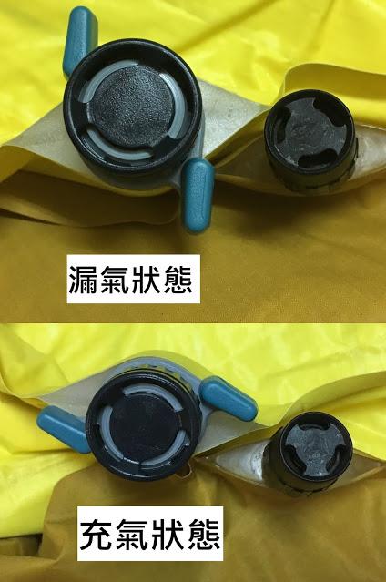 Therm-A-Rest防潮睡墊開箱,讓你在野外露營睡的更舒適