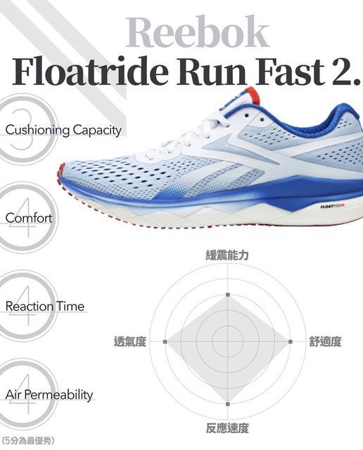 hoka越野跑鞋TenNine鞋款,一款適用于山野的跑鞋