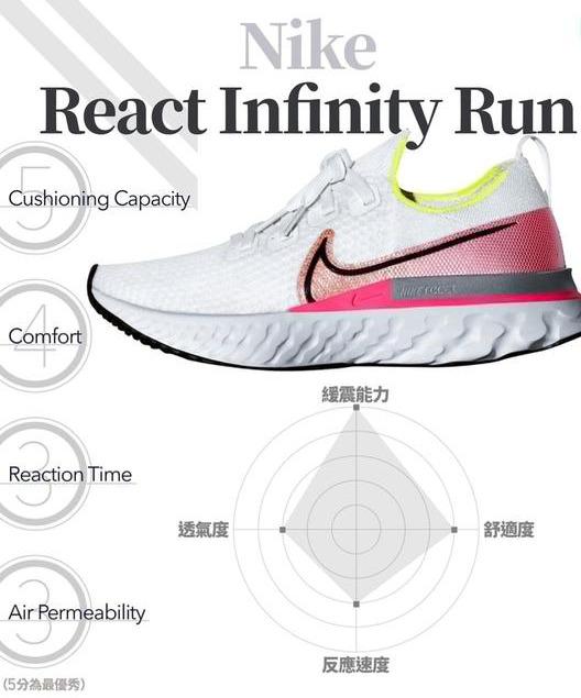 hoka越野跑鞋TenNine鞋款,一款適用于山野的跑鞋