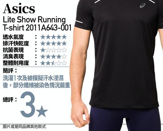 去跑步、爬山及健身,你會選擇哪款速干運動T恤?