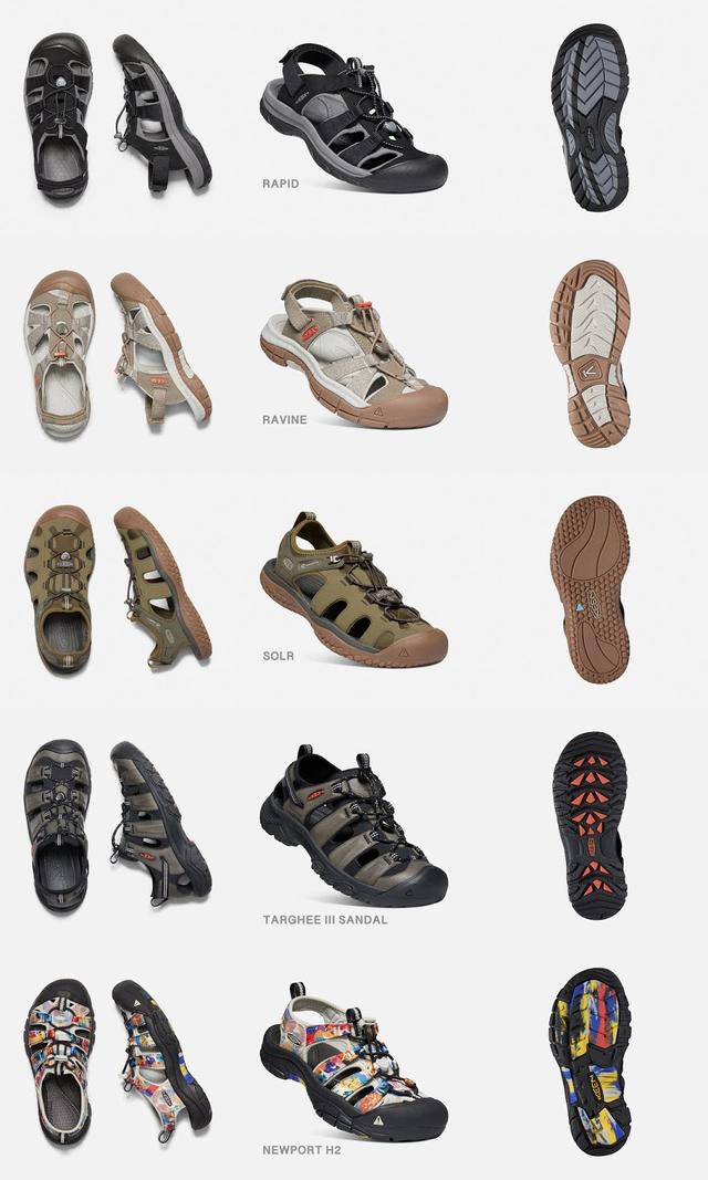 keen戶外涼鞋哪款好?選對了戶外鞋，我們再出發