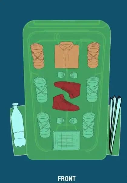 帶鞋出行,你需要一篇超實用的戶外背包打包技巧